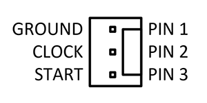 
[SYNC PINOUT - 1: GROUND - 2: CLOCK - 3: START/STOP]